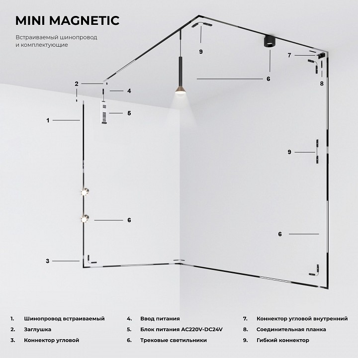 Соединитель угловой внутренний для треков встраиваемых Elektrostandard Mini Magnetic a065638